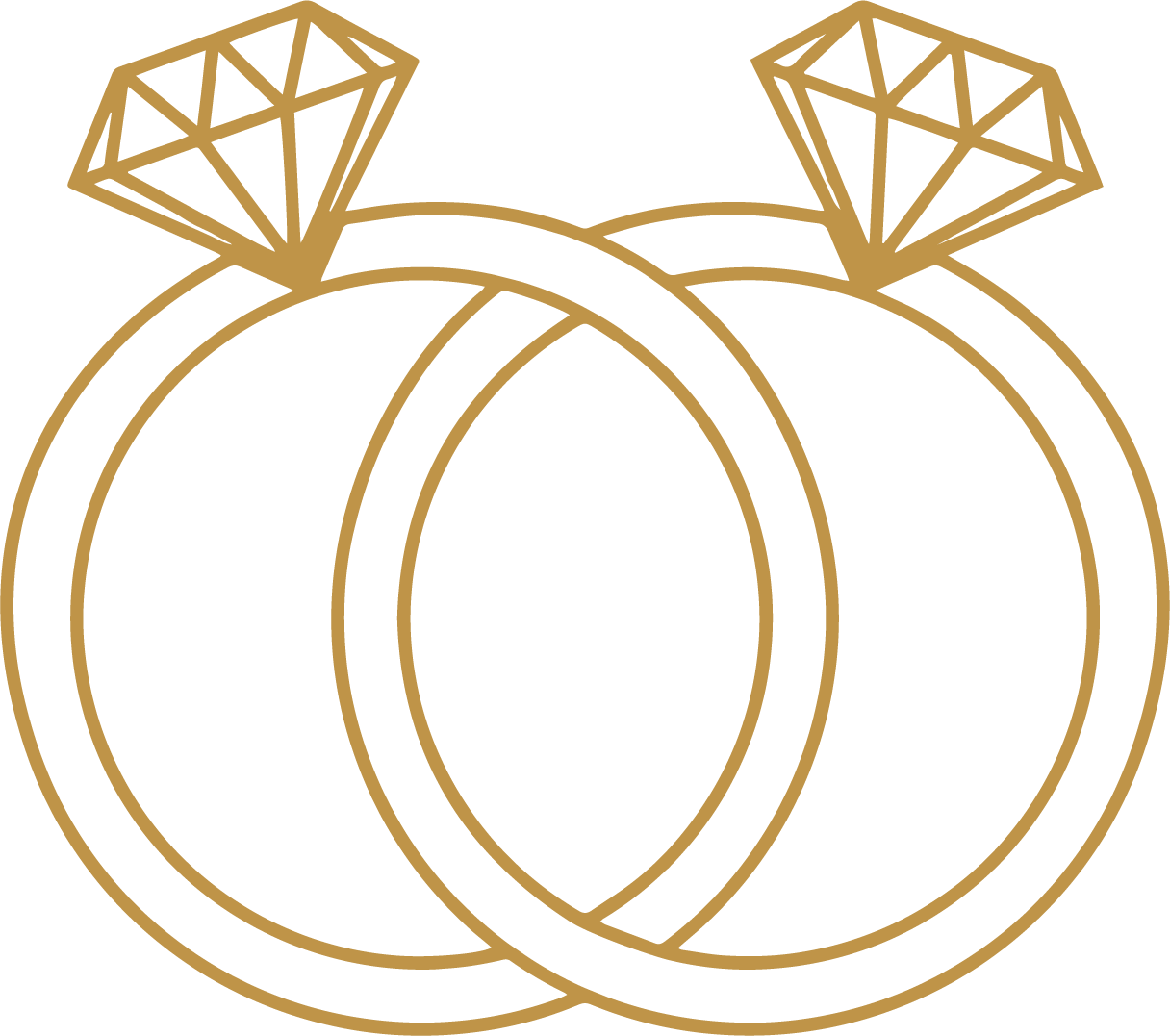 Free Ring Sizing