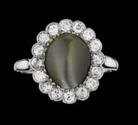 Chrysoberyl