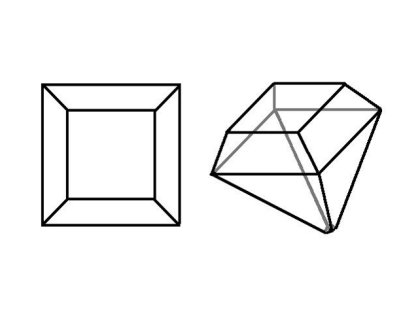Diagram of a table cut.