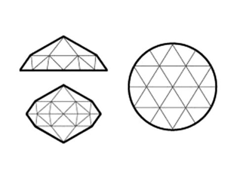 Diagram of a rose cut diamond.