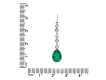 Colombian Emerald and Diamond Drop Earrings, Circa 1910. Hatton Garden