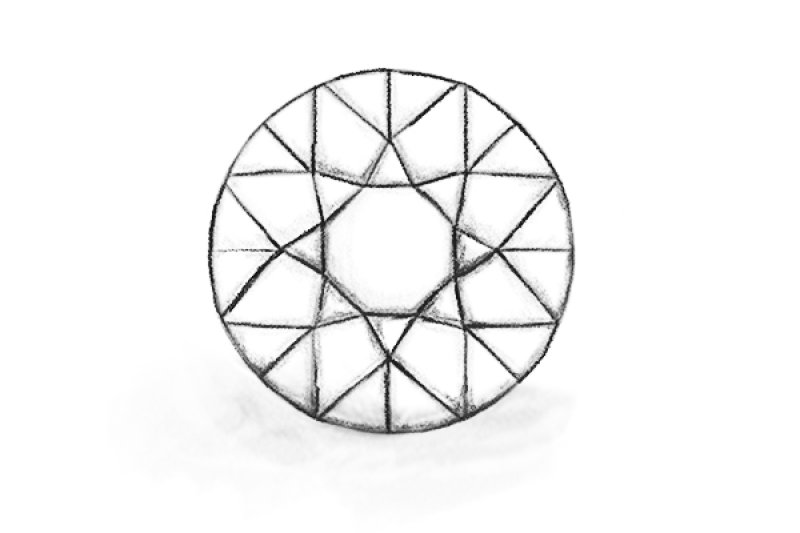 Link to Old European Cut