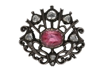 Jewellery item in modal