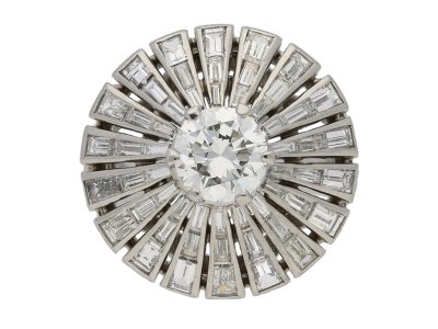 Jewellery item in modal