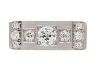 Jewellery item in modal