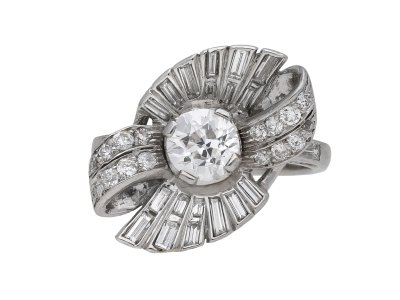 Jewellery item in modal