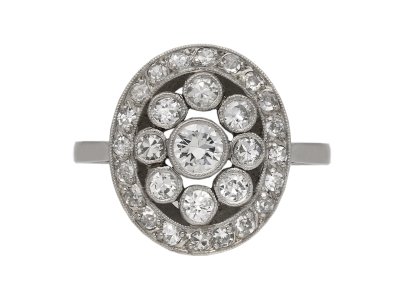 Jewellery item in modal