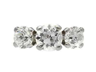Jewellery item in modal