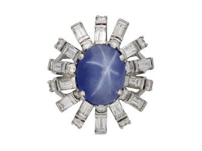 Jewellery item in modal