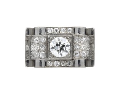 Jewellery item in modal