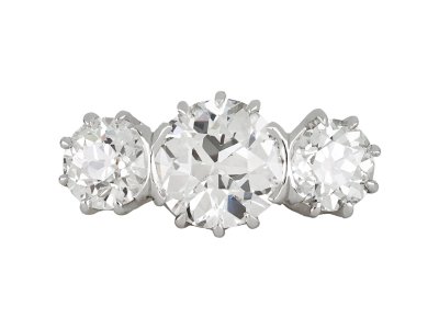 Jewellery item in modal