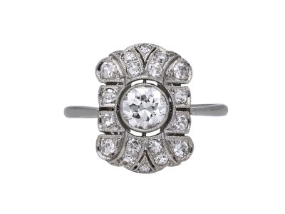 Jewellery item in modal