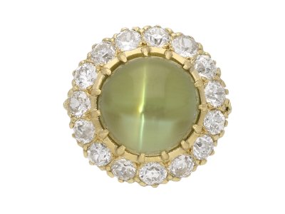 Jewellery item in modal