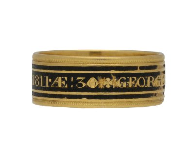 Jewellery item in modal