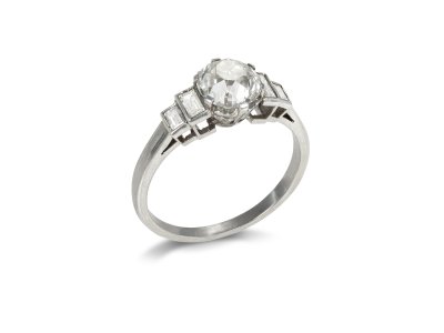 Jewellery item in modal