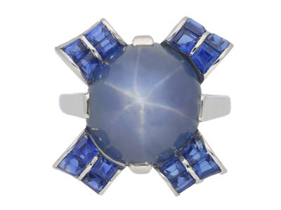Jewellery item in modal