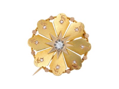 Jewellery item in modal