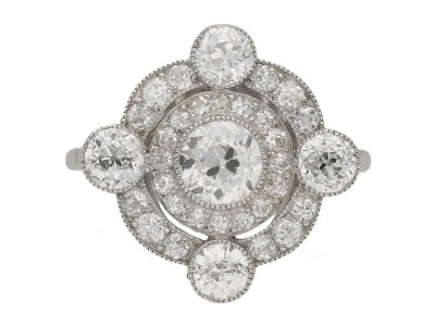 Jewellery item in modal