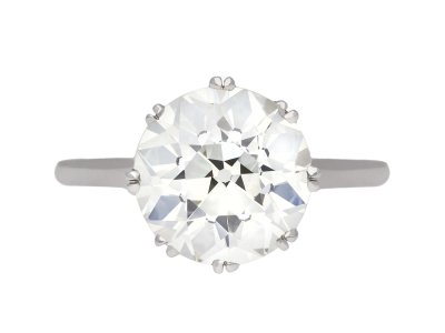 Jewellery item in modal