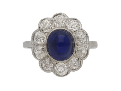 Jewellery item in modal