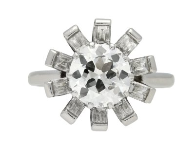 Jewellery item in modal