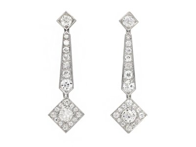Jewellery item in modal