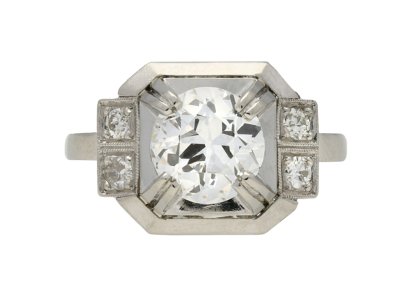 Jewellery item in modal