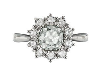 Jewellery item in modal