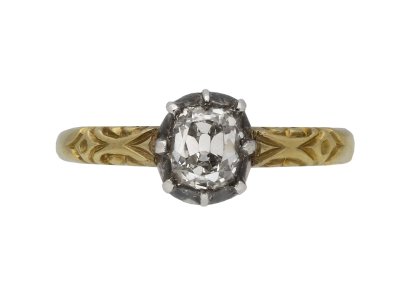 Jewellery item in modal