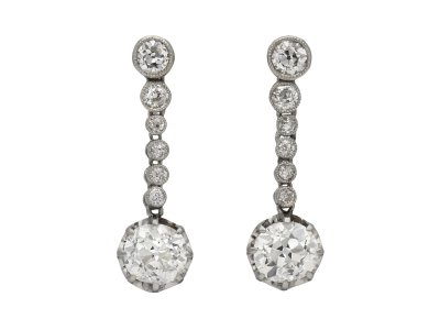 Jewellery item in modal