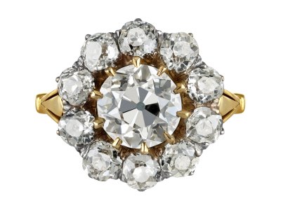 Jewellery item in modal