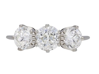 Jewellery item in modal