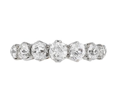 Jewellery item in modal