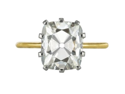 Jewellery item in modal