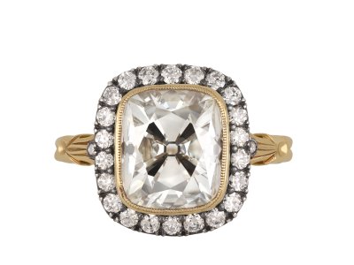 Jewellery item in modal