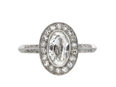 Jewellery item in modal