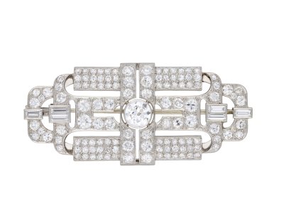 Jewellery item in modal