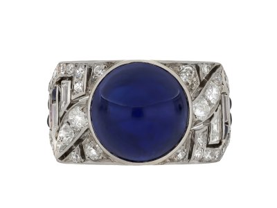 Jewellery item in modal