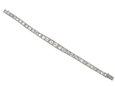 Jewellery item in modal