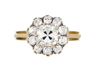 Jewellery item in modal