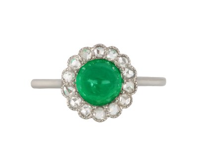 Jewellery item in modal