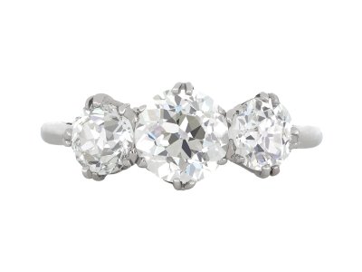 Jewellery item in modal