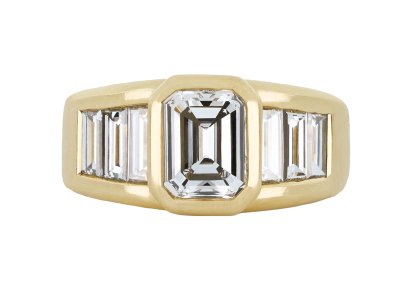 Jewellery item in modal