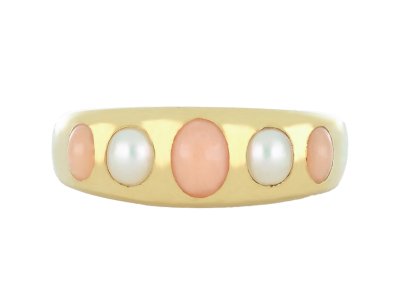 Jewellery item in modal