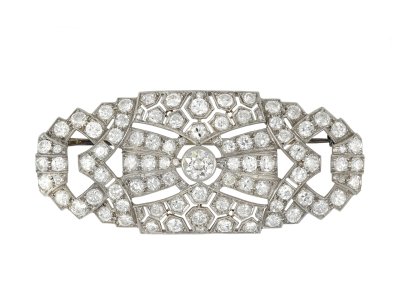 Jewellery item in modal