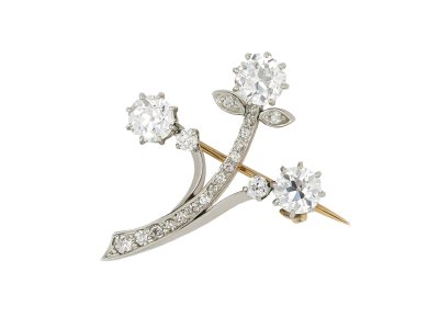Jewellery item in modal