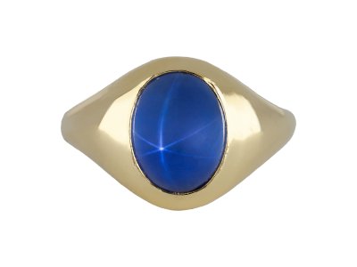 Jewellery item in modal