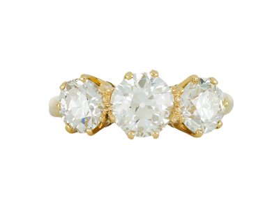 Jewellery item in modal