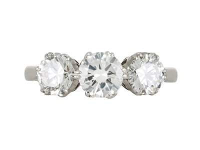 Jewellery item in modal