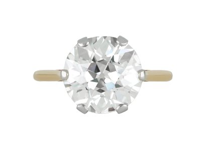 Jewellery item in modal